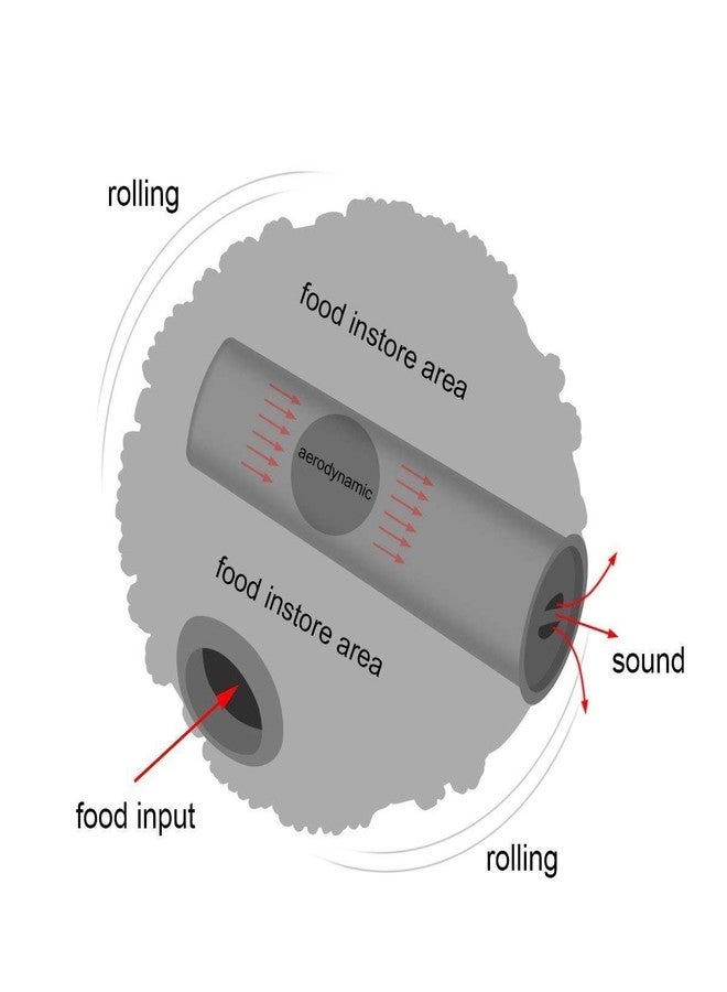 Sage Square Giant Playful Musical Cum IQ Treat Dispenser Chew Ball/Bite Resistant/Training Toy for Dog/Puppy/Cat/Kitten (Blue) - Image 5